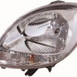 Права фара RENAULT KANGOO 2003-2009 FP 5610 992