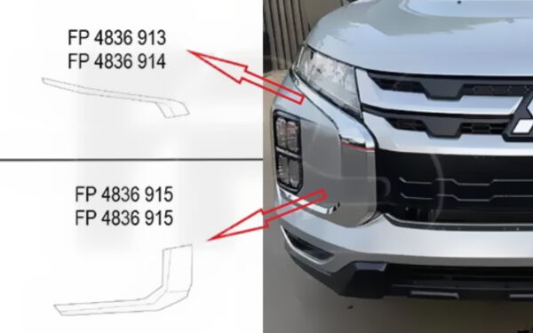Накладка бампера переднього ліва MITSUBISHI ASX / OUTLANDER SPORT 2019+