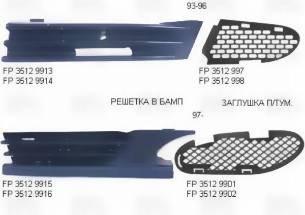Решітка в бампер переднього права Mercedes-Benz C-Class W202 1993-2000
